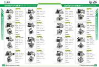 12V 10T 2.7KW Starter motor MTZ FARMER F PRONAR NAREW 9142780,9142740,RE503093,9142702,9142764